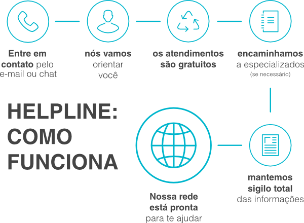 Infográfico